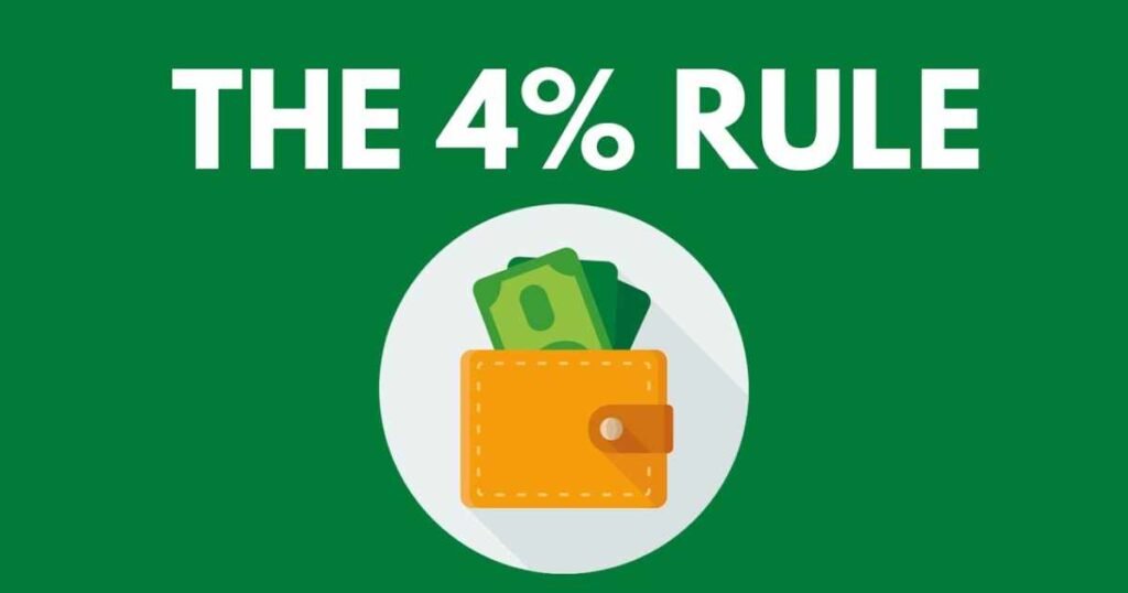 The 4% Rule