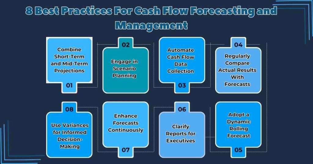 8 Best Practices For Cash Flow Forecasting and Management