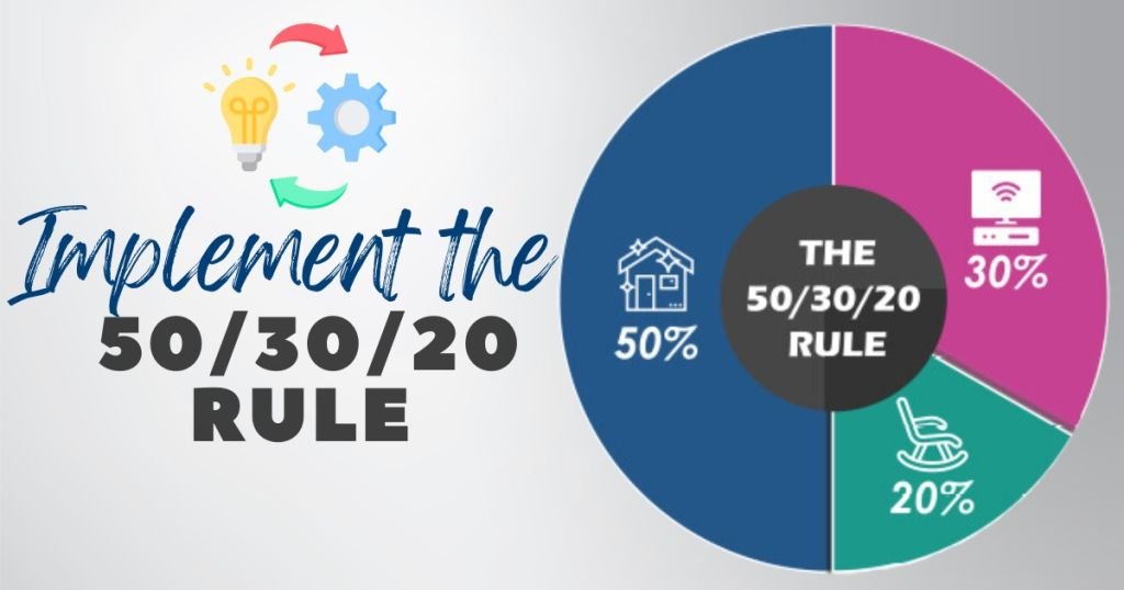 Implement The 50/30/20 Rule + Budgeting Tips