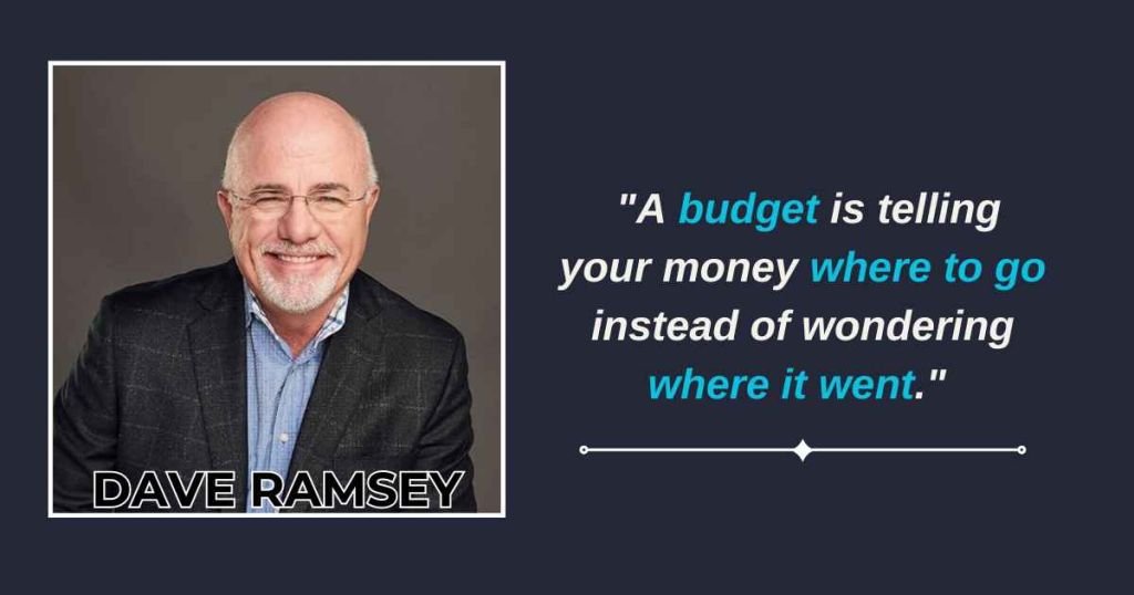 What Is A Budget? + How To Start A Budget?