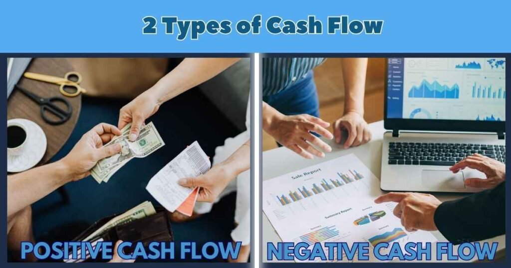 2 Types of Cash Flow