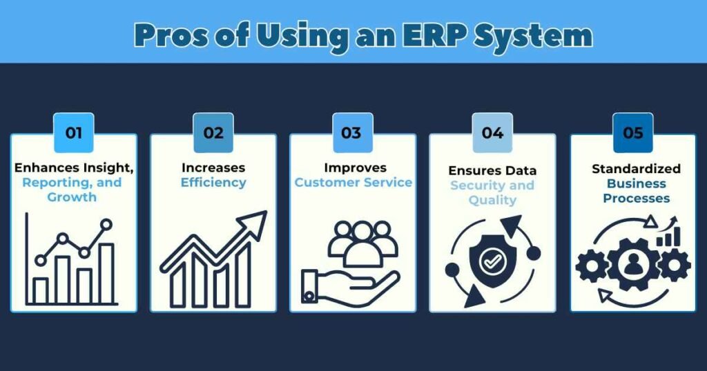 Pros of Using an ERP System