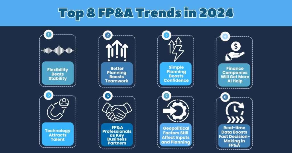 Top 8 FP&A Trends in 2024