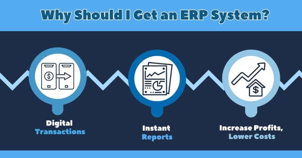 Why Should I Get an ERP System?