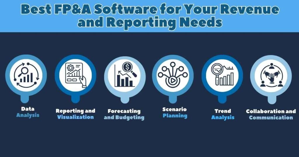 Best FP&A Software for Your Revenue and Reporting Needs