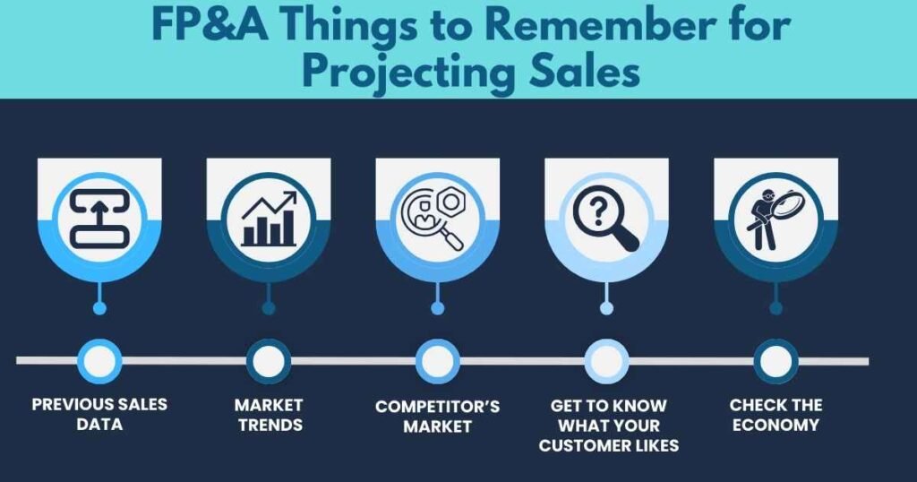 FP&A Things to Remember for Projecting Sales