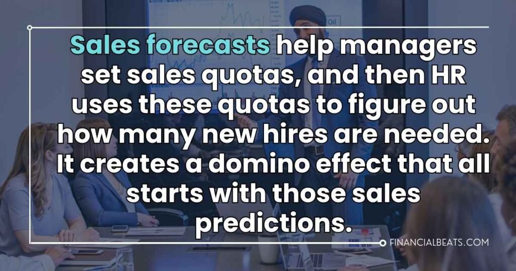 How Sales Projections Unfold Over Time