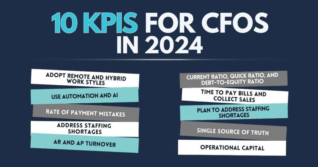 KPIs for CFOs in 2024