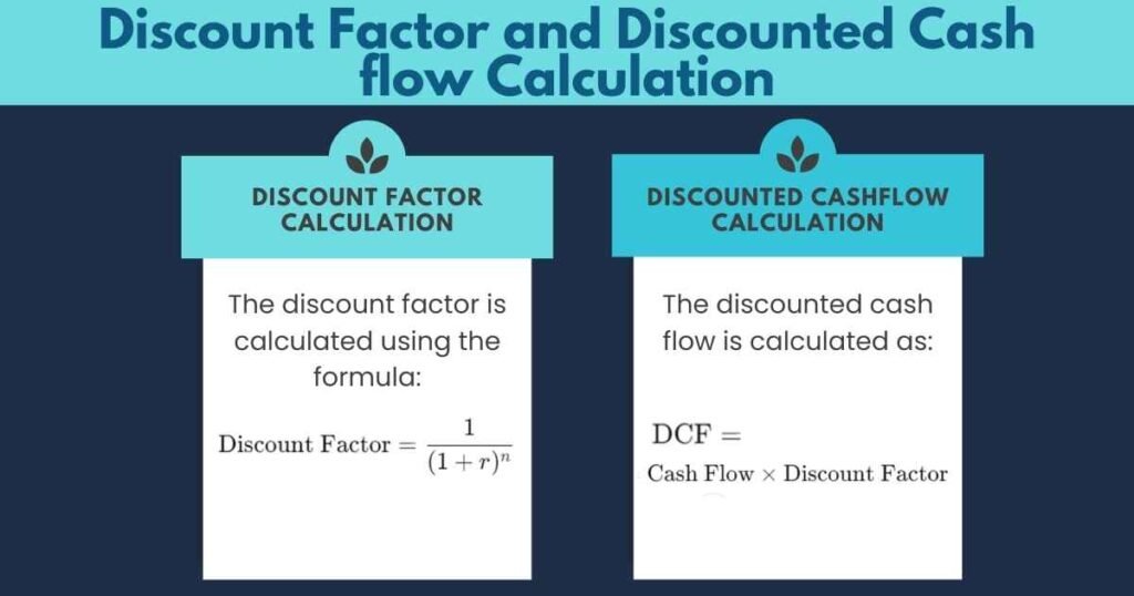 Discount Factor and Discounted Cash Flow