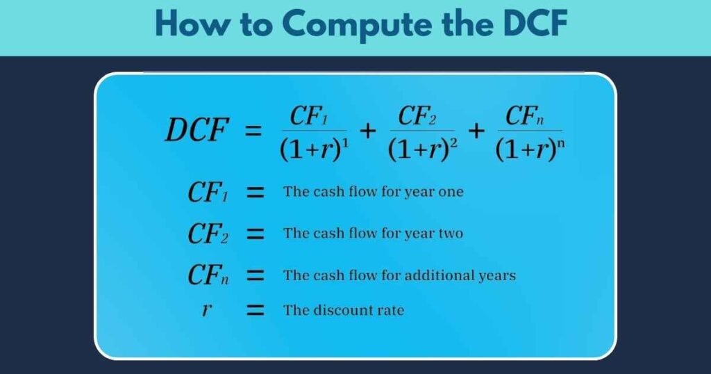 How to Compute the DCF