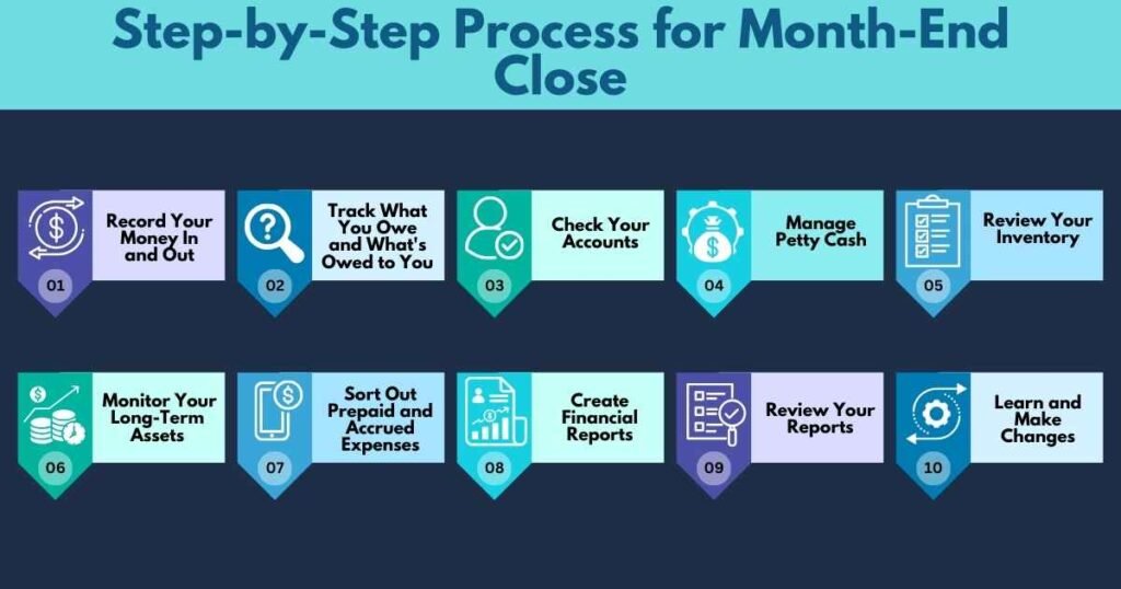 Step-by-Step Process for Month-End Close