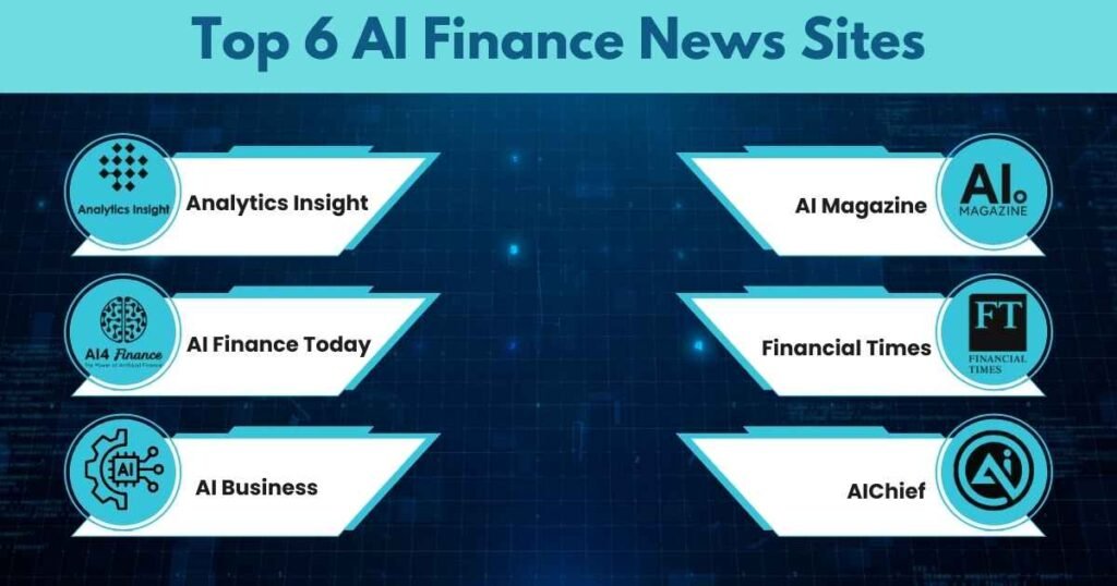 Top 6 AI Finance News Sites