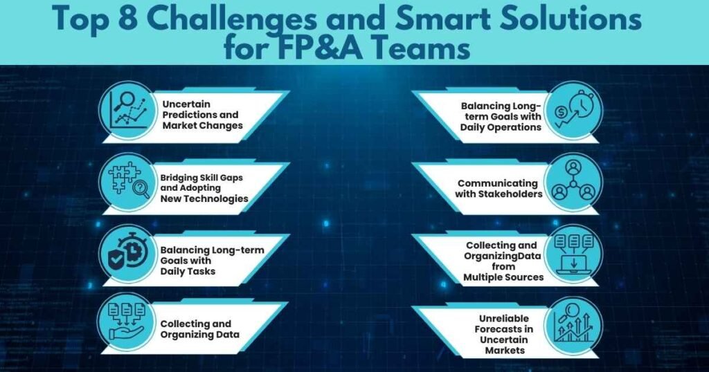 Top 8 Challenges and Smart Solutions for FP&A Teams