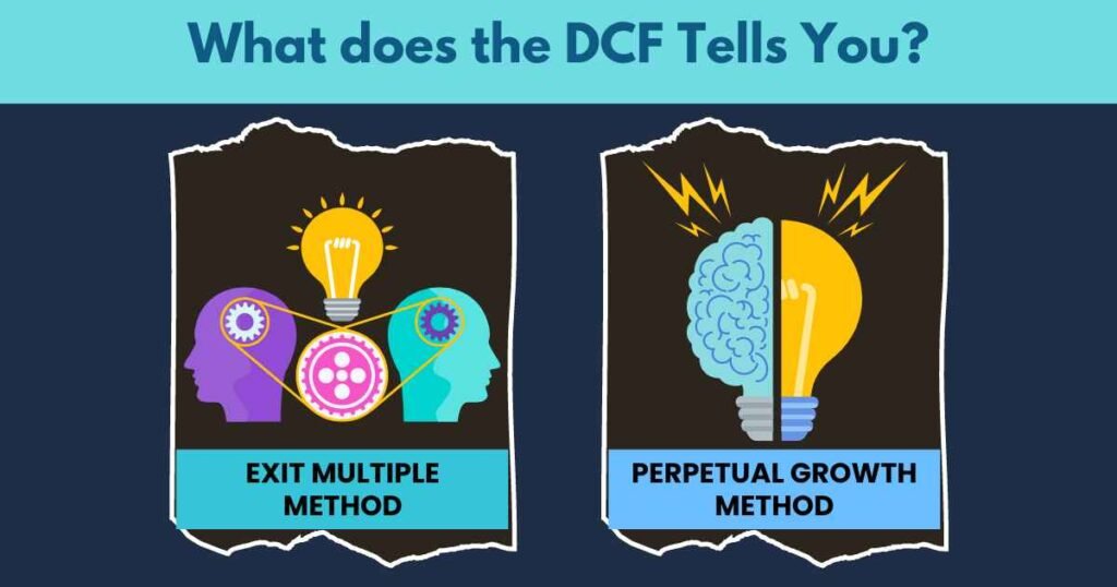 What does the DCF Tells You?