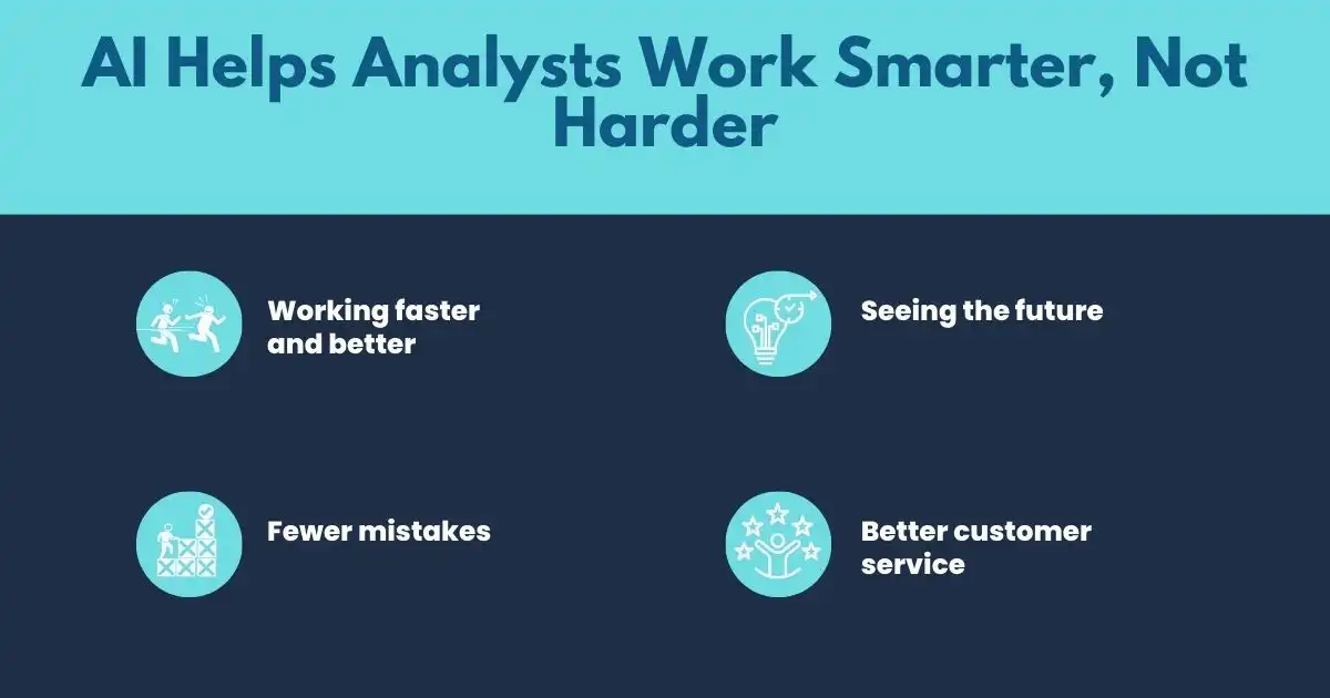 AI Helps Analysts Work Smarter, Not Harder