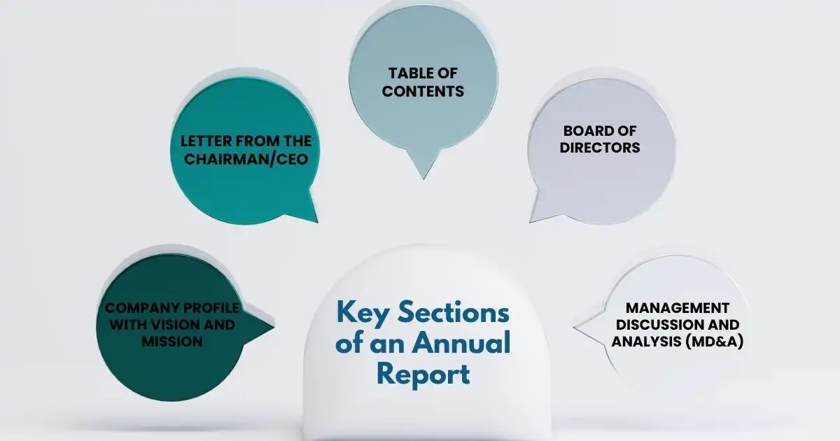 Key Sections of an Annual Report