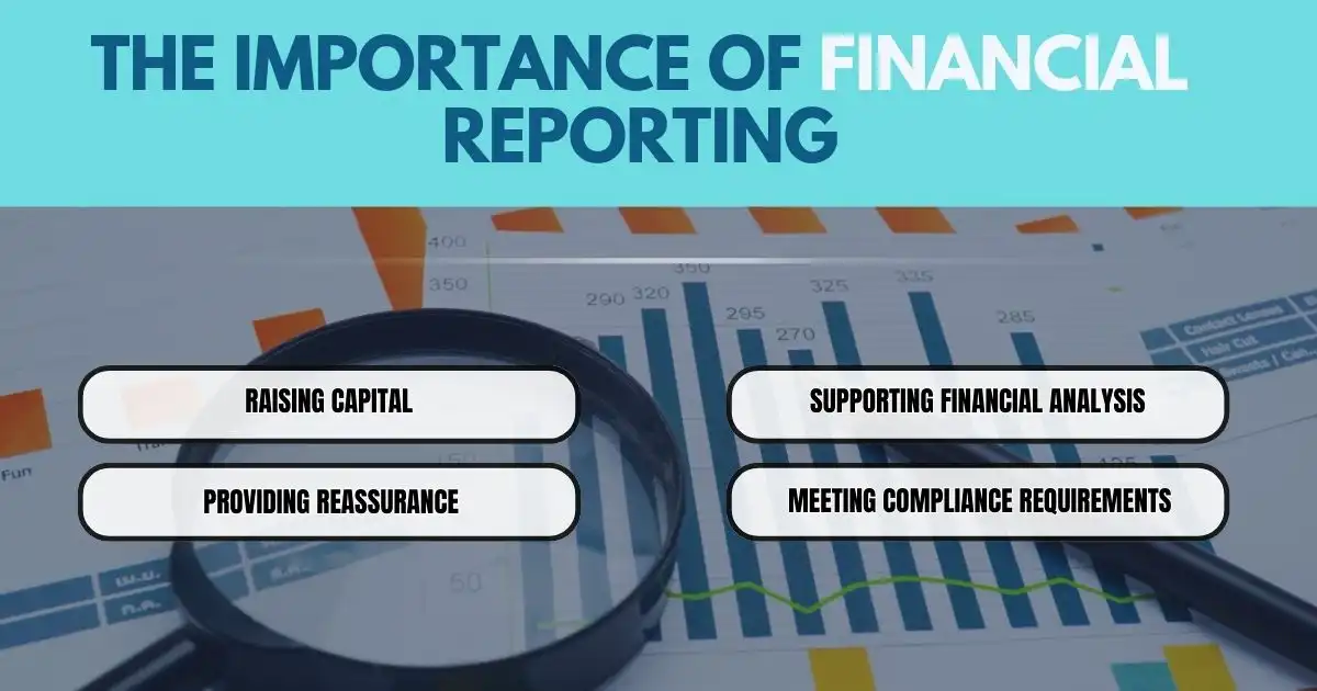 The Importance of Financial Reporting