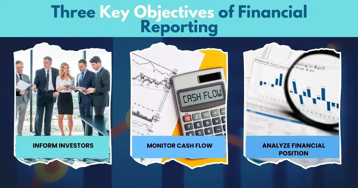 Three Key Objectives of Financial Reporting