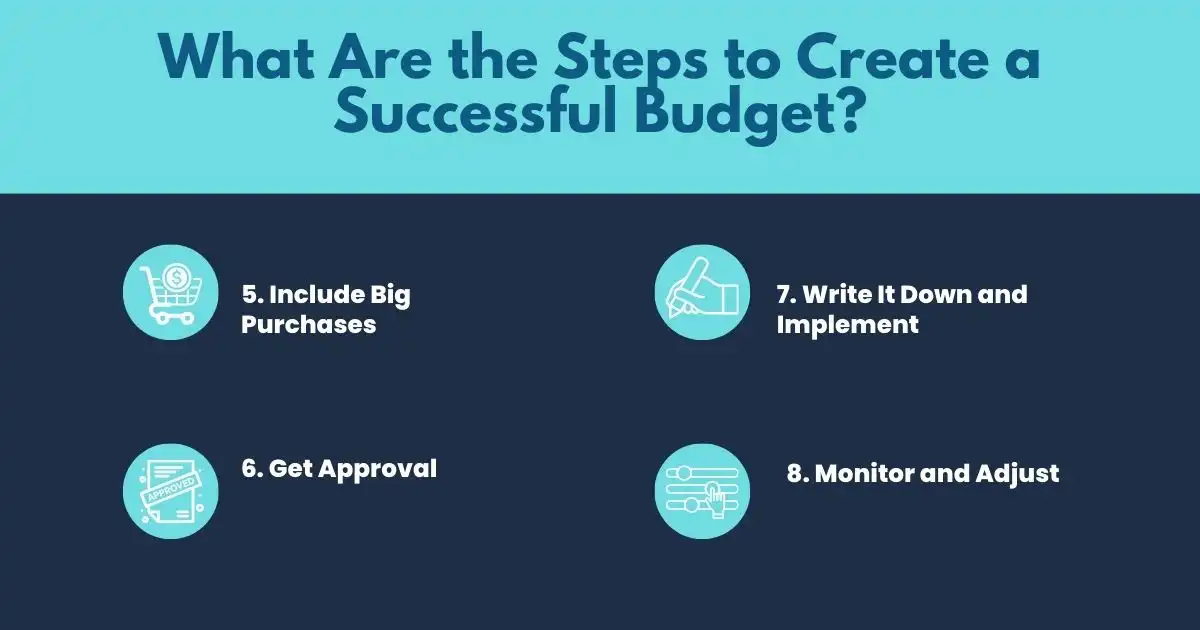 What Are the Steps to Create a Successful Budget?