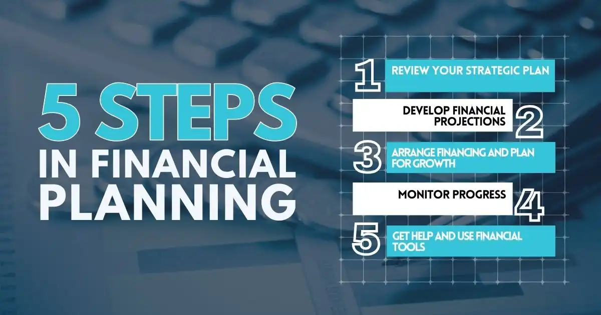 5 Steps in Financial Planning