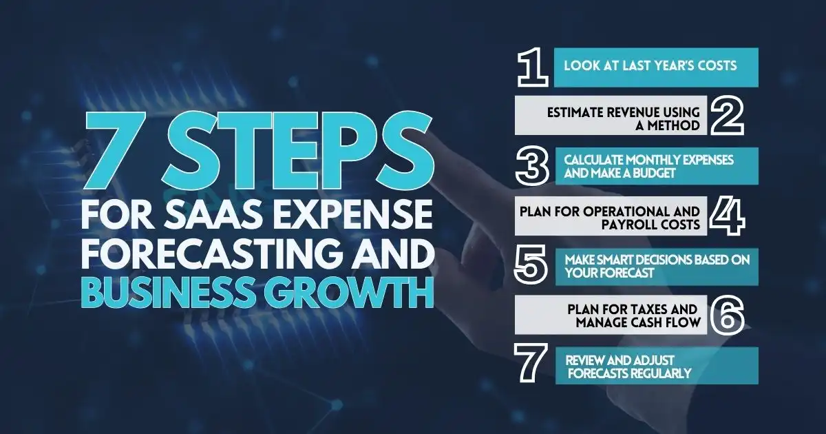 7 Steps for SaaS Expense Forecasting and Business Growth