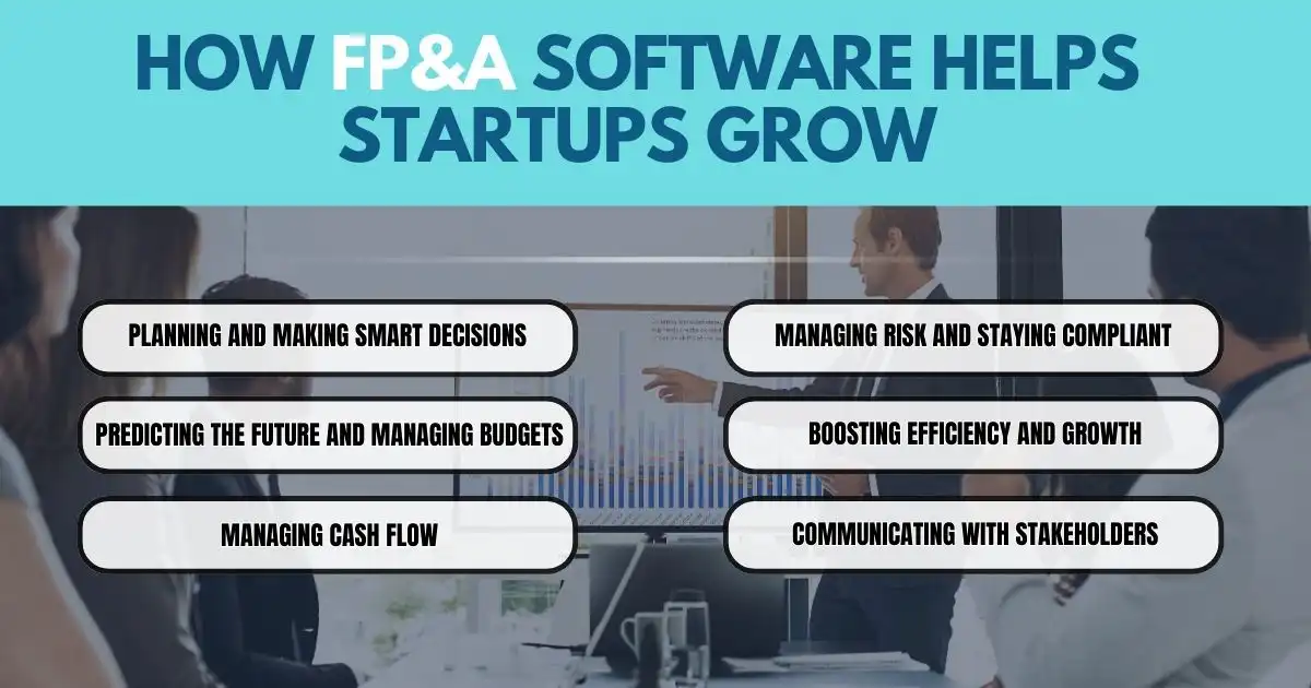 How FP&A Software Helps Startups Grow