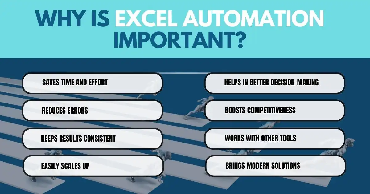 Why is Excel Automation Important?