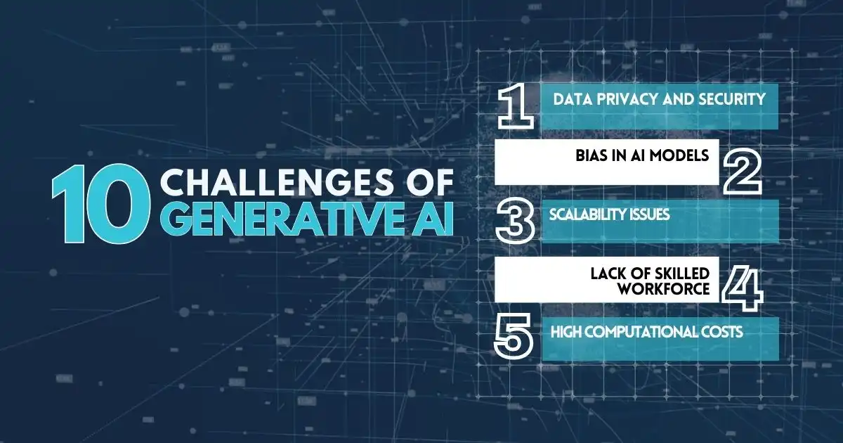 10 Challenges of Generative AI
