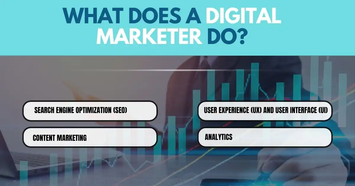 What Does a Digital Marketer Do?