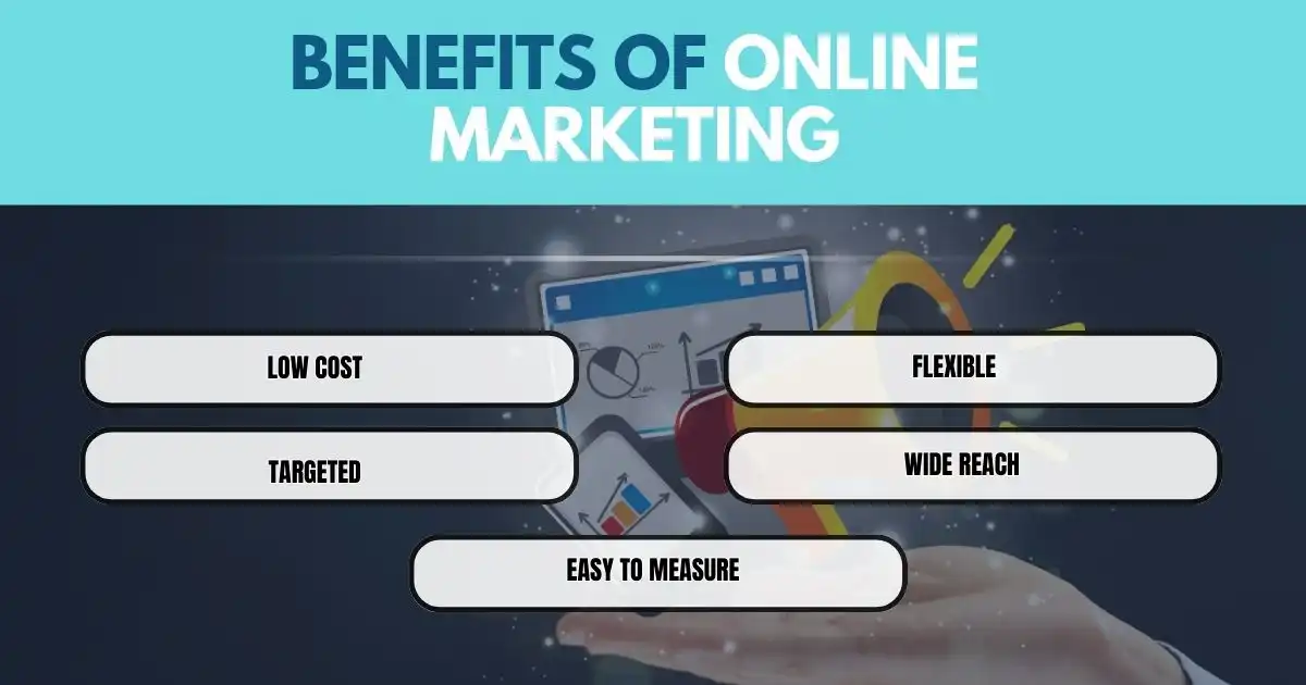 Benefits of Online Marketing