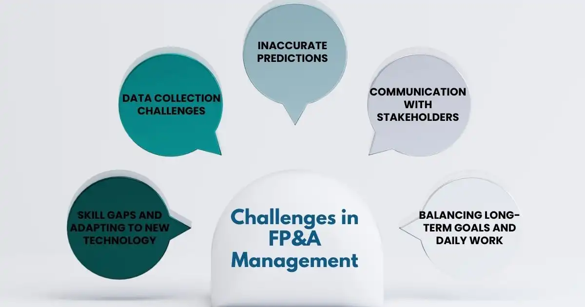 Challenges in FP&A Management