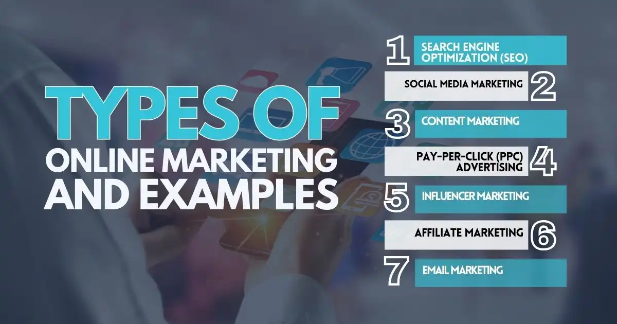 Types of Online Marketing and Examples