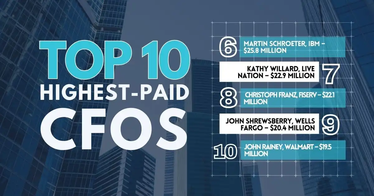 Top Ten Highest-Paid CFOs