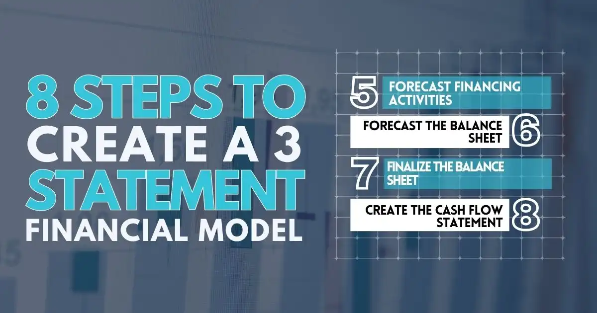 Steps to Create a 3 Statement Financial Model