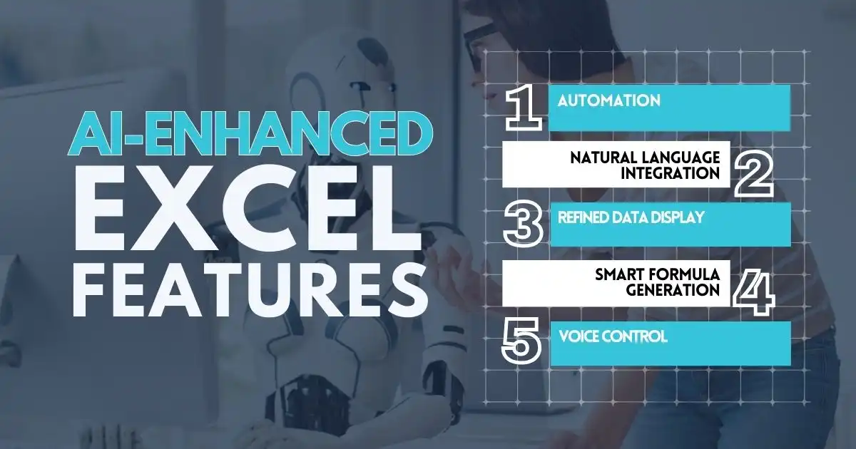 AI Applications in Finance