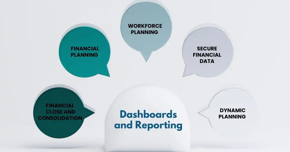 Dashboards and Reporting