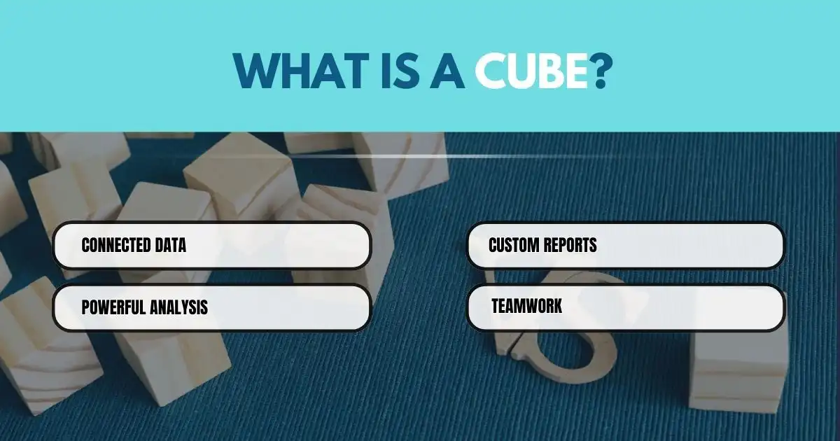 What is a Cube?
