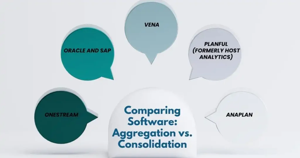 Comparing Software: Aggregation vs. Consolidation