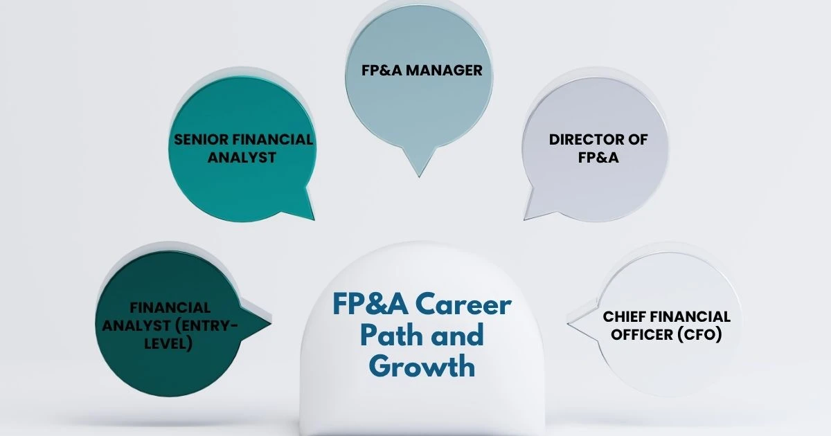 FP&A Career Path and Growth