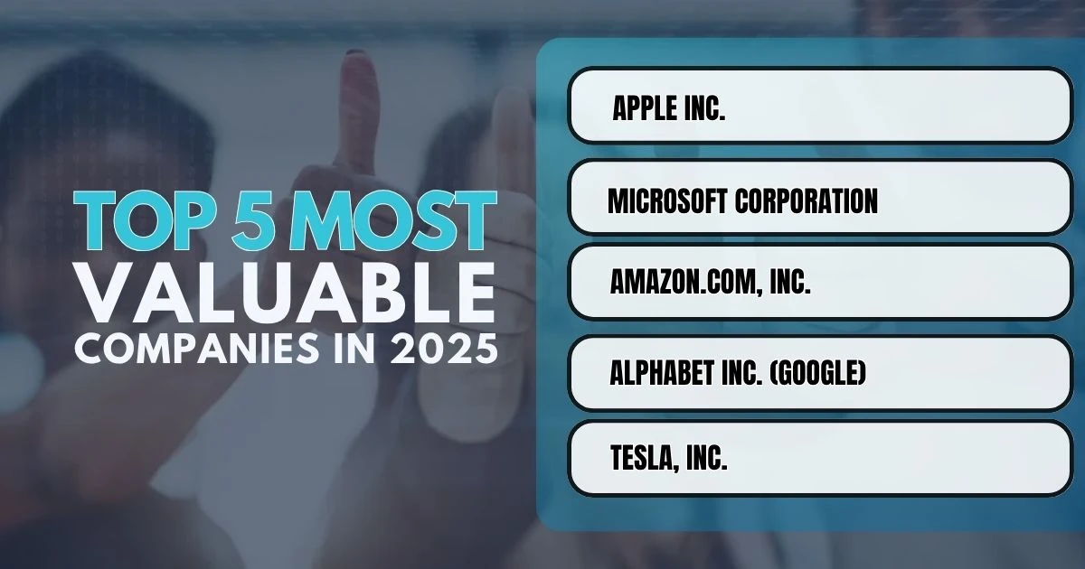Top 5 Most Valuable Companies in 2025