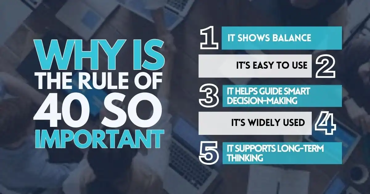 Why Is the Rule of 40 So Important?