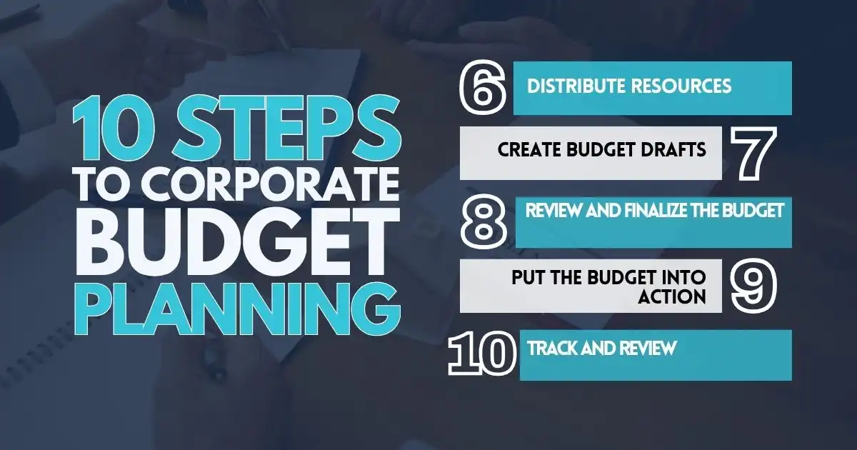 Steps to Corporate Budget Plan