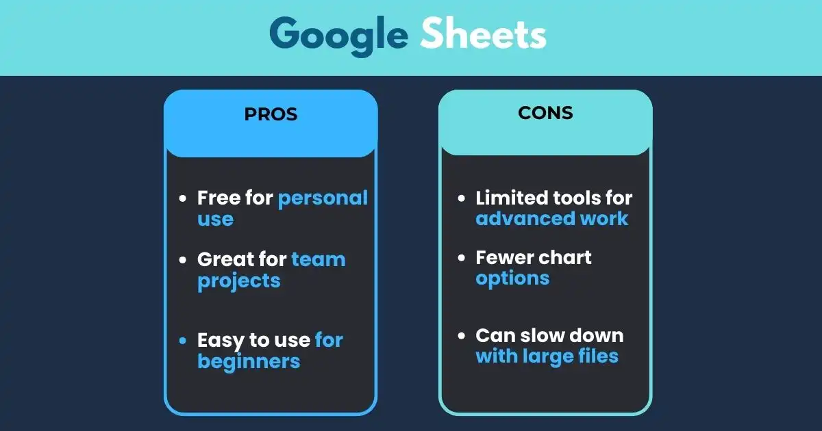 Google Sheets_ Pros and Cons