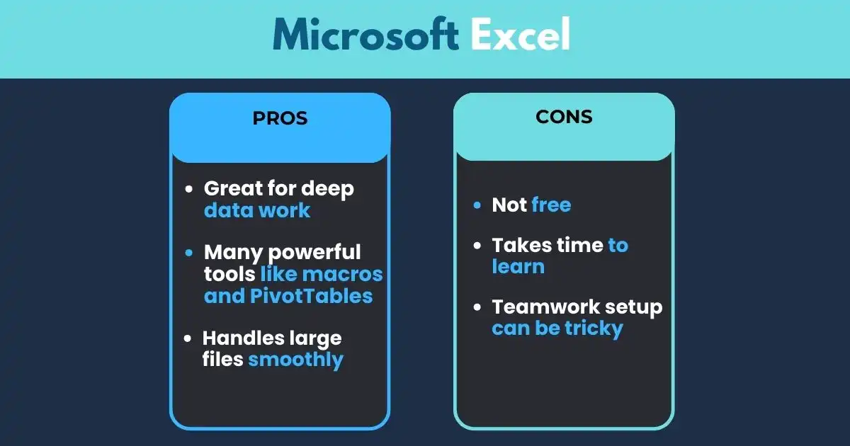 Microsoft Excel: Pros and Cons