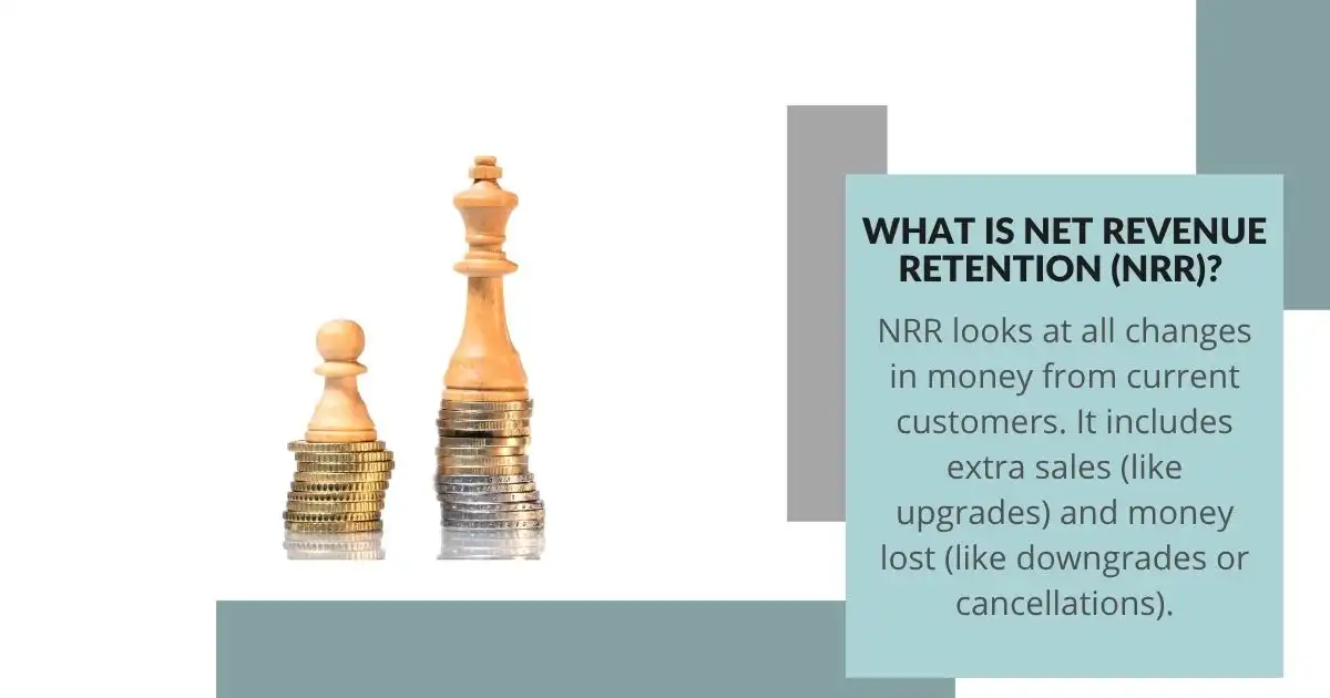 What is Net Revenue Retention (NRR)?