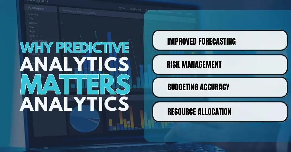 Why Predictive Analytics Matters in Finance