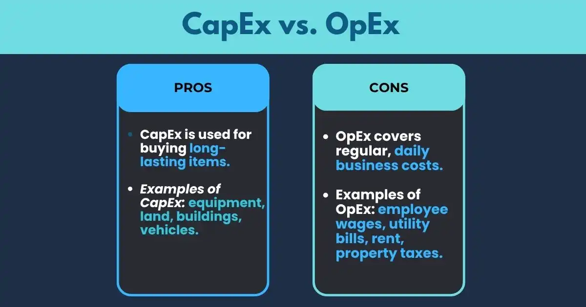CapEx vs. OpEx: What’s the Difference?