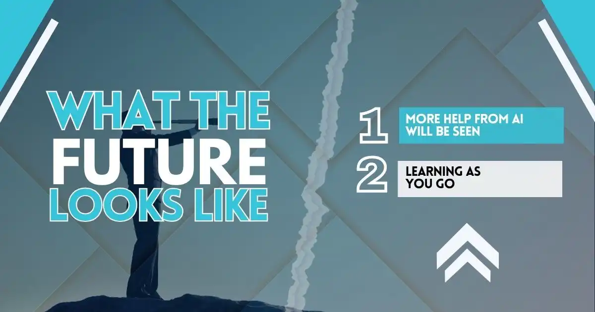 What the Future Looks Like